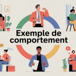 exemple de comportement illustration attitudes humaines